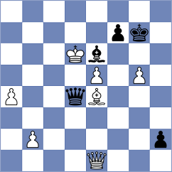 ChessChryssy - D4 (Playchess.com INT, 2006)