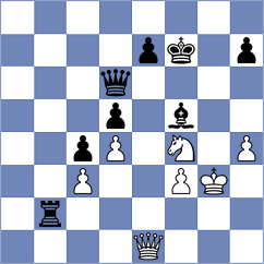 Usanov - Safin (Chess.com INT, 2020)