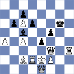 Dieyi - Demchenko (Chess.com INT, 2016)