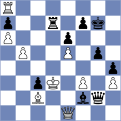 Balajayeva - Sliwicka (Chess.com INT, 2020)