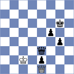 Veljanoski - Czarnota (chess.com INT, 2024)