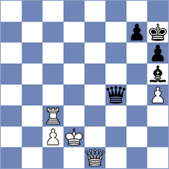 Quilter - Ishvi (chess.com INT, 2024)
