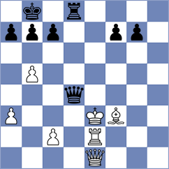 Domalchuk-Jonasson - Danielyan (chess.com INT, 2024)