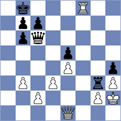 Akhayan - Cardenas Carbajal (chess.com INT, 2023)
