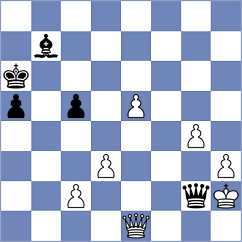 Yeritsyan - Pranesh (chess.com INT, 2024)
