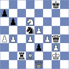 Bashirli - Baziuk (chess.com INT, 2024)