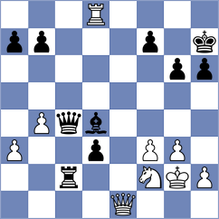 Yaniv - Herman (chess.com INT, 2024)