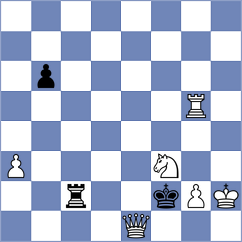Soltanici - De Prado Rodriguez (Chess.com INT, 2019)