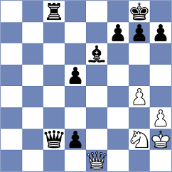 Haitin - Krzyzanowski (chess.com INT, 2024)
