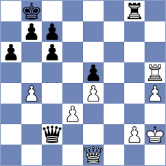 Kozak - Baskin (Chess.com INT, 2020)