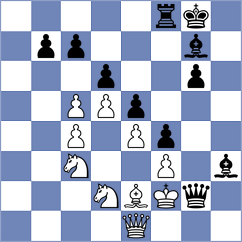Amorim - Banh Gia Huy (chess.com INT, 2024)