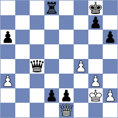 Illares Chumbi - Chang Suarez (Chess.com INT, 2020)