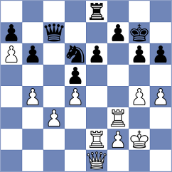 Sumaneev - Llanos (Chess.com INT, 2020)