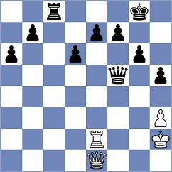 Martikan - Belaska (Chess.com INT, 2021)