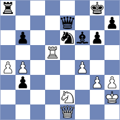 Acosta Cruz - Sjoberg (chess.com INT, 2022)