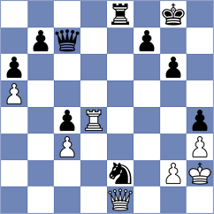 Sadubayev - Devaev (chess.com INT, 2023)