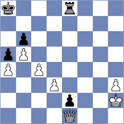 Giri - Malek (chess.com INT, 2024)