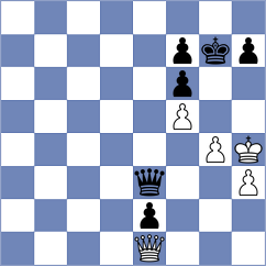 Lagumina - Gorodetzky (Chess.com INT, 2020)
