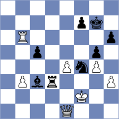 Hartikainen - Castella Garcia (chess.com INT, 2023)