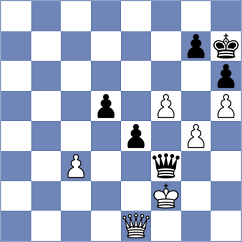 Daurimbetov - Gazineu Neto (chess.com INT, 2023)