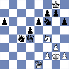 Graif - Mirzoev (chess.com INT, 2023)