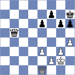 Suarez Garcia - Gustafsson (chess24.com INT, 2019)
