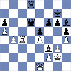 Mihajlovskij - Kiselev (chess.com INT, 2024)