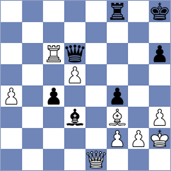 Solon - Cervantes Landeiro (chess.com INT, 2023)