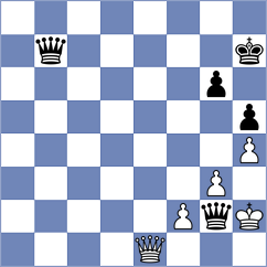 Cupil - Soriano Quispe (Chess.com INT, 2021)