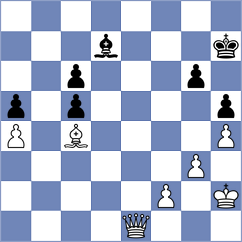 Lodici - Jackson (chess.com INT, 2024)
