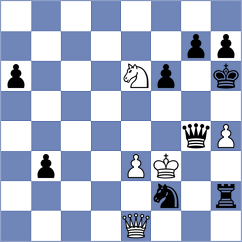 Shyla Vasu - Gulyaev (Chess.com INT, 2021)