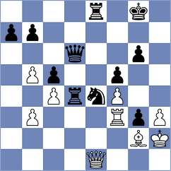 Rios Escobar - Araujo Sanchez (chess.com INT, 2023)