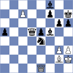 Novikova - Brandao (chess.com INT, 2023)