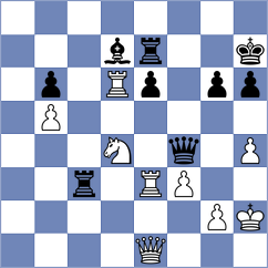 Zhigalko - Kozlov (chess.com INT, 2024)