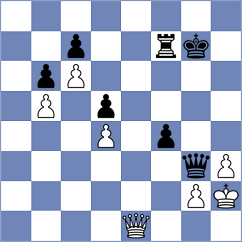 Urbina Perez - Slavin (chess.com INT, 2024)