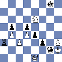 Dwilewicz - Miladinovic (chess.com INT, 2024)