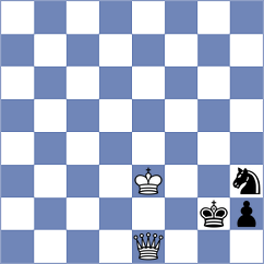 Gorovets - Palencia (chess.com INT, 2024)