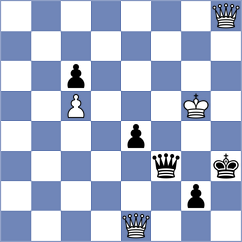 Nenezic - Eljanov (chess.com INT, 2022)