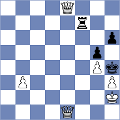Kvon - Plotnikov (chess.com INT, 2021)