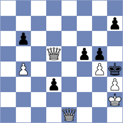 Perestjuk - Tharushi (Chess.com INT, 2021)