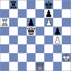 Balabaev - Mortazavi (Chess.com INT, 2019)
