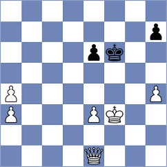Djordjevic - Bodnaruk (chess.com INT, 2023)