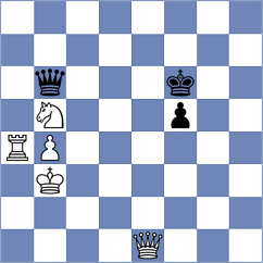 Baghdasaryan - Petersson (chess.com INT, 2023)