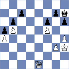 Kadam - El Arousy (Chess.com INT, 2021)