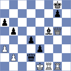 Siekanska - Roebers (chess.com INT, 2024)