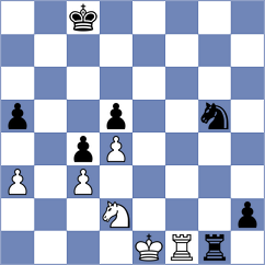 Liu - Padmini (Chess.com INT, 2020)