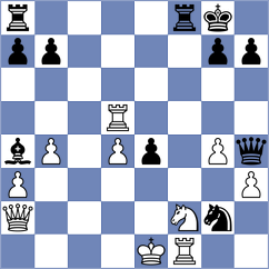 Rodrigues - Bach (chess.com INT, 2023)