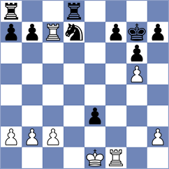 Marchesich - Drori (chess.com INT, 2023)