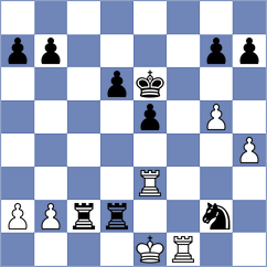 Rodrigues Mota - Trupel (Chess.com INT, 2020)