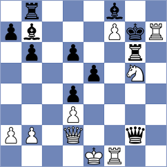 Munoz Pantoja - Durarbayli (chess.com INT, 2024)